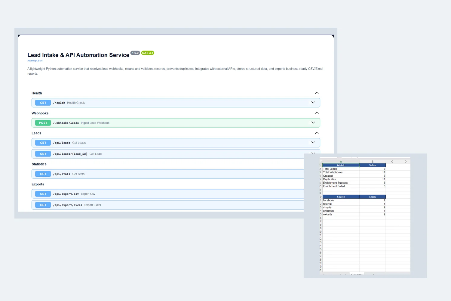 Actual FastAPI documentation and Excel export from the webhook automation service